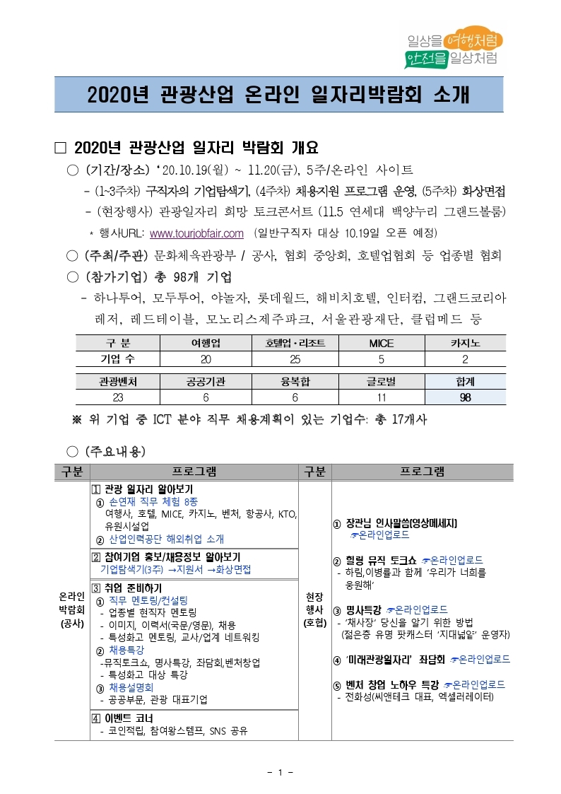 Contents image